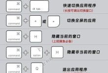 苹果Mac快捷键大全（解锁苹果Mac上的神奇快捷方式，轻松操作你的电脑）