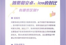 安卓系统优化需受打开么