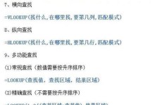 Excel方差函数公式及应用（掌握Excel方差函数，轻松计算数据的离散程度）