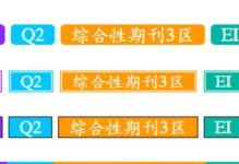 通过EI3.0架设教程，轻松搭建高效企业信息平台（掌握EI3.0架设教程，提升企业信息管理效率）