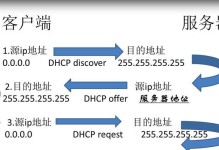 如何更改网络IP地址（简单步骤教你轻松修改IP设置）