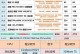 电脑配置参数的手把手教程（轻松学会如何查看和理解电脑配置参数）