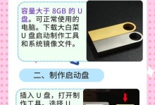 索尼老电脑如何使用U盘装系统教程（简单易懂的操作步骤，轻松安装最新系统）