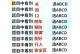 科目四答题电脑显示错误的原因及解决方法（科目四答题电脑显示错误的常见问题与解决方案）