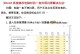 电脑修改记录查询命令错误的解决方法（快速修复电脑修改记录查询命令错误的技巧）