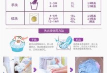探究持久留香的洗衣液，选择最佳品牌（选购洗衣液需谨慎，追求好闻与持久留香，为你推荐一款佳选）