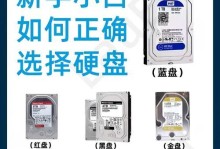 硬盘怎么分盘,硬盘分区策略与操作指南