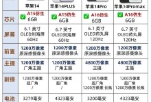 苹果手机所有型号,从初代到最新款，科技变迁的见证者