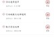以喜马拉雅XM格式转换MP3格式的工具推荐（一款高效实用的XM转MP3转换工具）