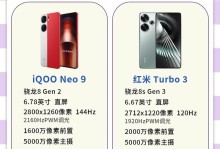 1000多块的手机（探寻1000多块手机的优势与不足）