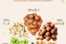坚果生意的盈利前景如何？（了解坚果市场趋势，掌握商机！）