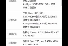 高通CPU660的性能和特点分析（探索高通CPU660的核心技术与优势）