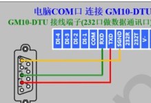 电脑安装组态王出现错误的解决方法（排除组态王安装故障的步骤和技巧）
