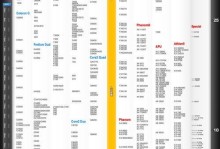 cpu天梯排行,解析最新处理器性能排行与选购指南