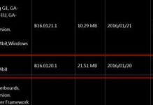 以6代u装win7教程（教你如何在6代u上安装Windows7系统）