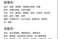 如何选择适合自己的笔记本电脑（从性能到价格，探索完美笔记本电脑的秘诀）