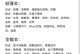 如何选择适合自己的笔记本电脑（从性能到价格，探索完美笔记本电脑的秘诀）