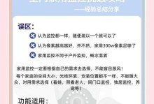 无线摄像头安装方法详解（简单易懂的无线摄像头安装教程）