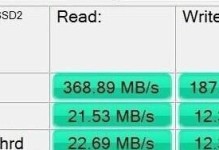 以4K对齐分区（教你如何正确对齐硬盘分区，提升系统速度和稳定性）