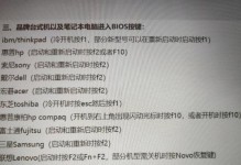 大白菜U盘装系统教程（详解大白菜U盘装系统的操作步骤，让你快速启动U盘装系统）
