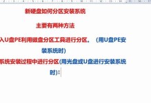 使用系统盘重新安装系统的步骤及注意事项（系统盘重新装系统教程详解）