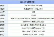 A77配置参数的全面解析（从性能到外观，揭秘A77的一切）