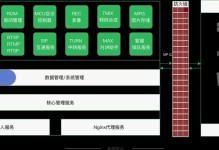 搭建云服务器的简易教程（从零开始搭建云服务器，为个人或小型团队提供稳定的云服务平台）
