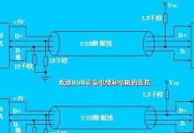 使用USB换系统教程（轻松实现系统更换，让电脑焕然一新）