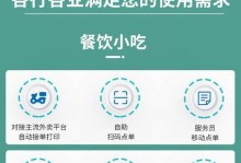 Win7双屏显示教程（一步步教你在Win7系统下设置双屏显示，提升工作效率）