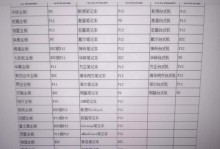 如何正确刷写笔记本电脑的BIOS固件（轻松学会刷写笔记本电脑的BIOS固件，保障电脑稳定性与性能）
