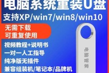 使用U盘安装Win8操作系统教程（简明易懂的教程，带你轻松实现系统更换）