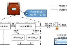 中科光纤普工的优势与发展前景（以技术创新为核心，引领光纤行业发展）