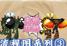 《饥荒新世纪》新手教程（从零开始学会生存，用智慧和勇气克服一切困难）