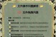 移动硬盘怎么传到mac,轻松将移动硬盘数据传输至Mac系统全攻略