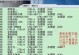 全面了解CAD快捷命令大全（提高设计效率的必备工具）