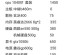 解决电脑吃鸡出现1450错误的有效方法（详细介绍如何解决电脑吃鸡游戏中的1450错误问题）