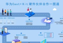 华为Cast+ Kit技术：轻松实现跨屏体验的分布式解决方案