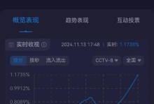 以酷云互动怎么样（探索酷云互动的创新与卓越）