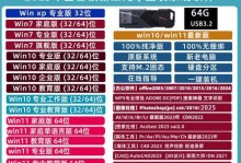 用U盘PE启动盘装系统，快速简便搭建你的电脑系统（简明教程，轻松实现U盘PE装系统，让你的电脑焕然一新）