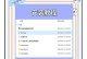 PRC学习教程（从零开始，轻松掌握PRC技术，打造个人技能优势）