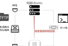 Win7电脑联网教程（快速上手，轻松连接网络）