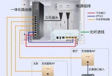怎么给机顶盒安装windows系统,机顶盒Windows系统安装全攻略