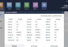 台式电脑开不了机如何重装系统win7,台式电脑开机无响应？Win7系统重装攻略