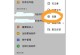 手机上怎么找到qq邮箱,手机轻松查找与使用QQ邮箱的实用指南