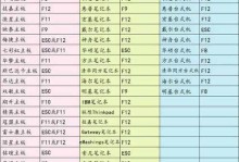 以惠普台式机U盘重装教程（详细指导，让你的惠普台式机焕然一新）