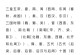 中国历史朝代顺序一览表（从古至今，看中国朝代的演变）