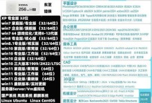 电脑系统重装教程（从零开始，让你的电脑系统焕然一新）