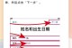 苹果手机id怎么重新注册,轻松创建新账号的详细步骤
