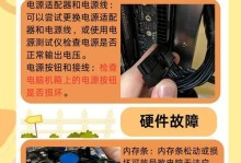 笔记本电脑无法启动的修复方法（解决笔记本电脑无法正常启动的常见问题）