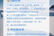 1.准备工作